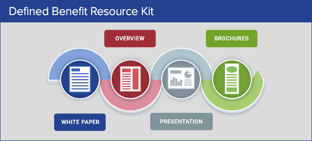 Defined Benefit Resource Kit